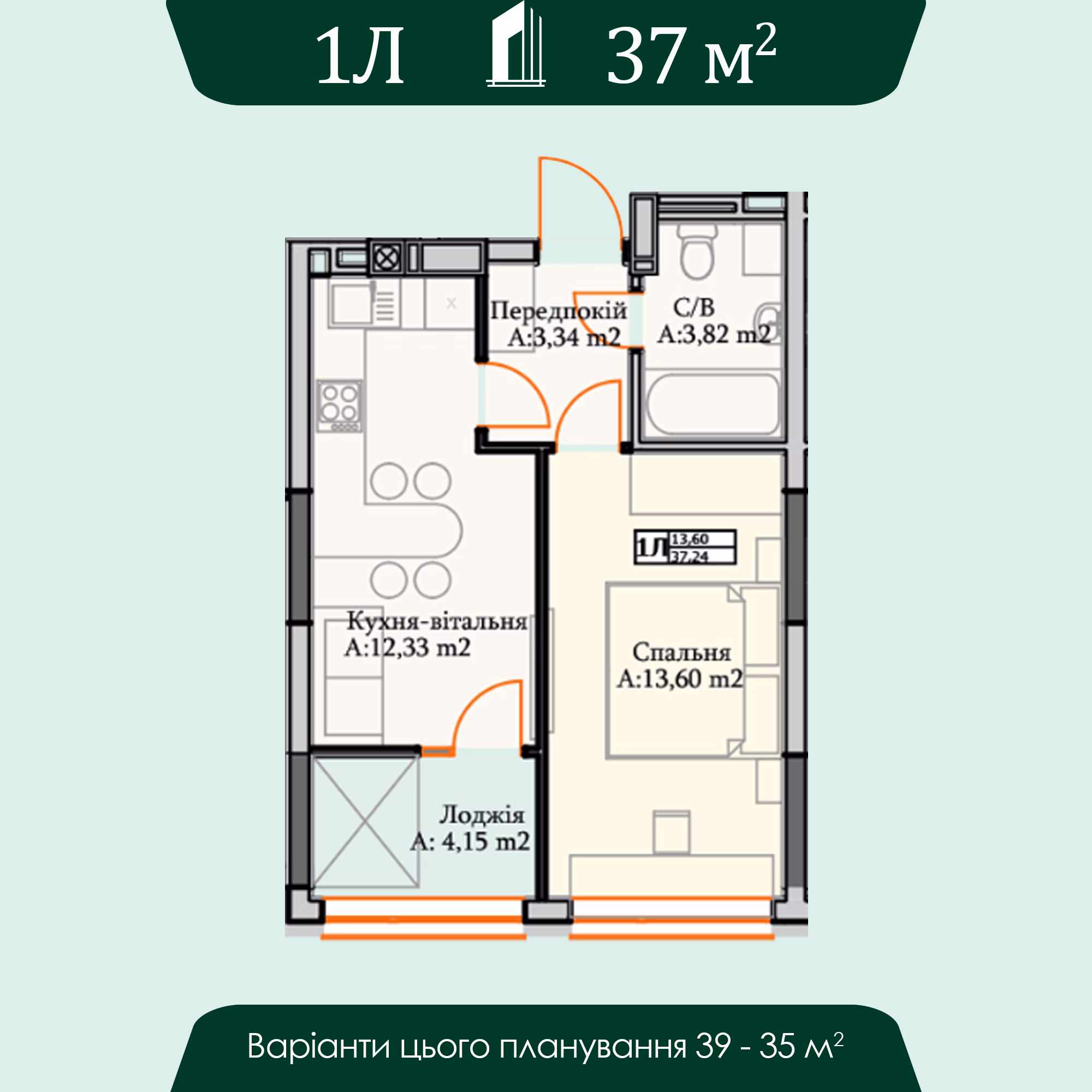 1 кімн. кв. 37 м2